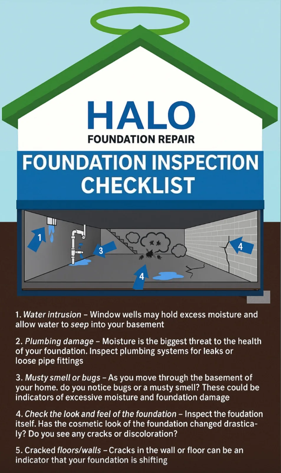 Halo Foundation Repair foundation inspection checklist flier listing warning signs like water intrusion, musty smell, and cracked floors